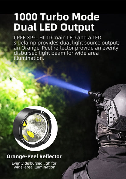 “Klarus XT1C Pro professional helmet-mounted flashlight – Compact high-output tactical light”