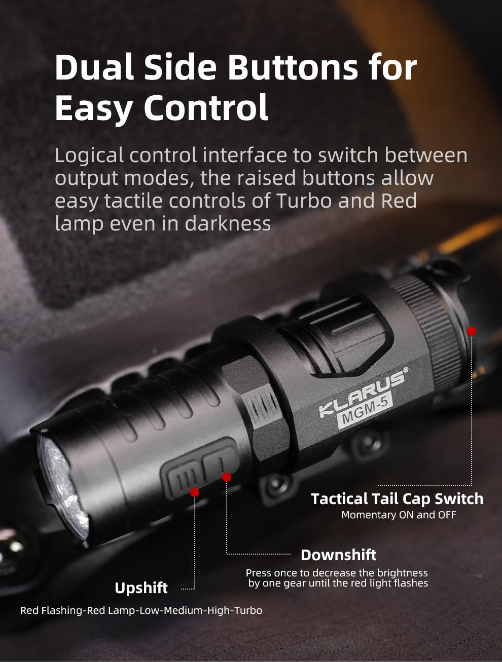 “Klarus XT1C Pro professional helmet-mounted flashlight – Compact high-output tactical light”