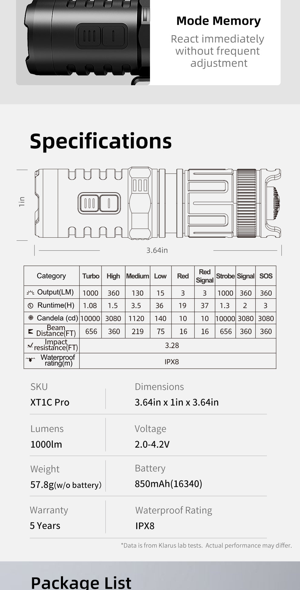 “Klarus XT1C Pro professional helmet-mounted flashlight – Compact high-output tactical light”