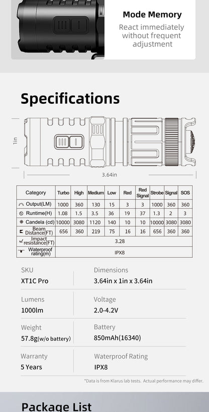 “Klarus XT1C Pro professional helmet-mounted flashlight – Compact high-output tactical light”