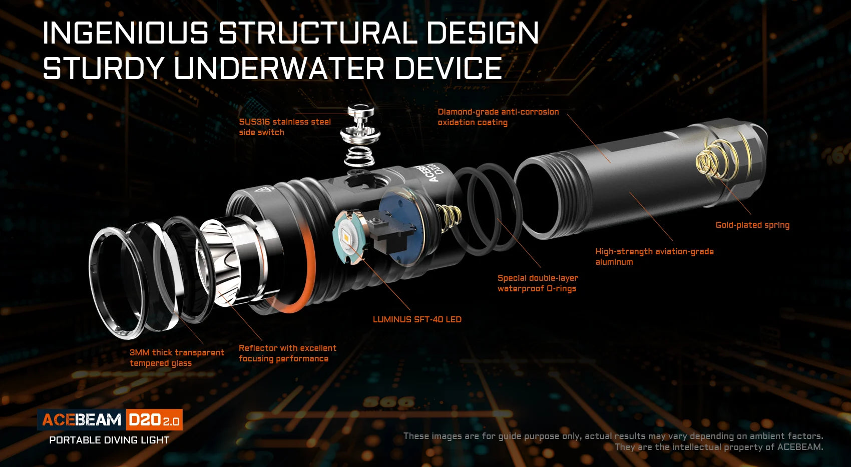Acebeam D20 2.0 waterproof rechargeable dive flashlight with 2200 lumens brightness for underwater and marine use
