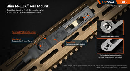 Acebeam G15 Rail Mounted Flashlight Flashlight Acebeam 
