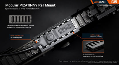 Acebeam G15 Rail Mounted Flashlight Flashlight Acebeam 
