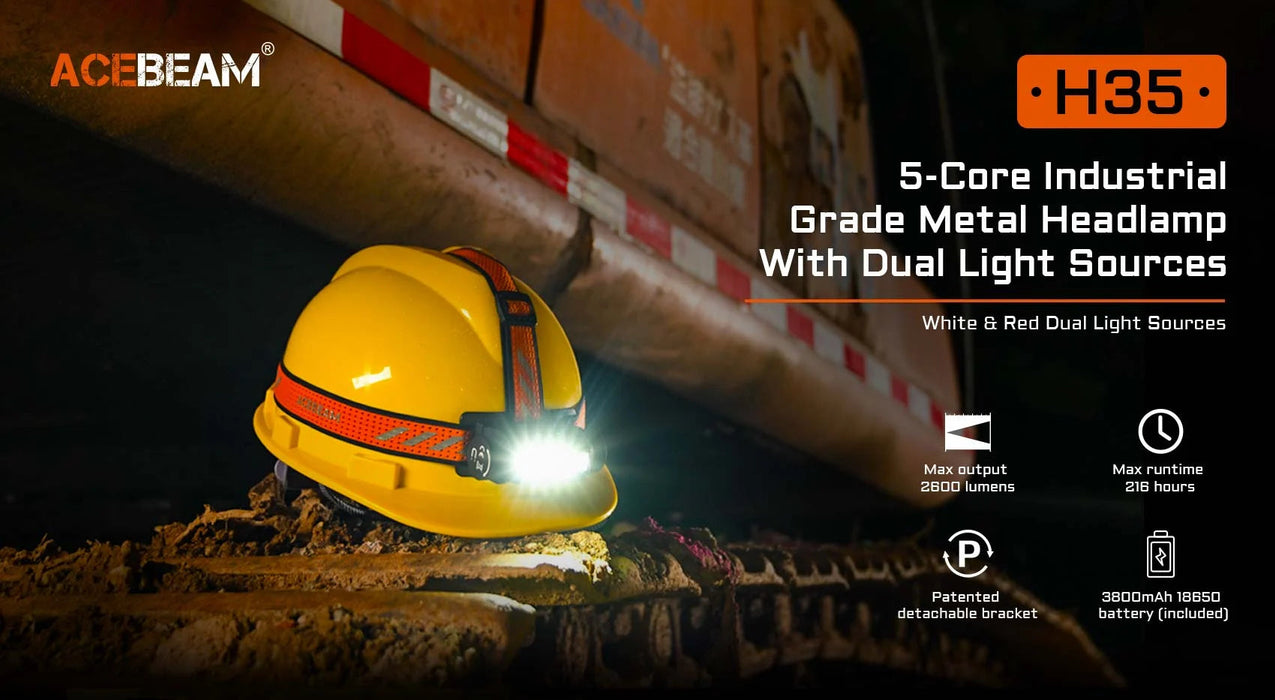 Acebeam H35 5-core Dual-light Source Headlamp ***Will ship around November 25th*** Headlamp Acebeam 
