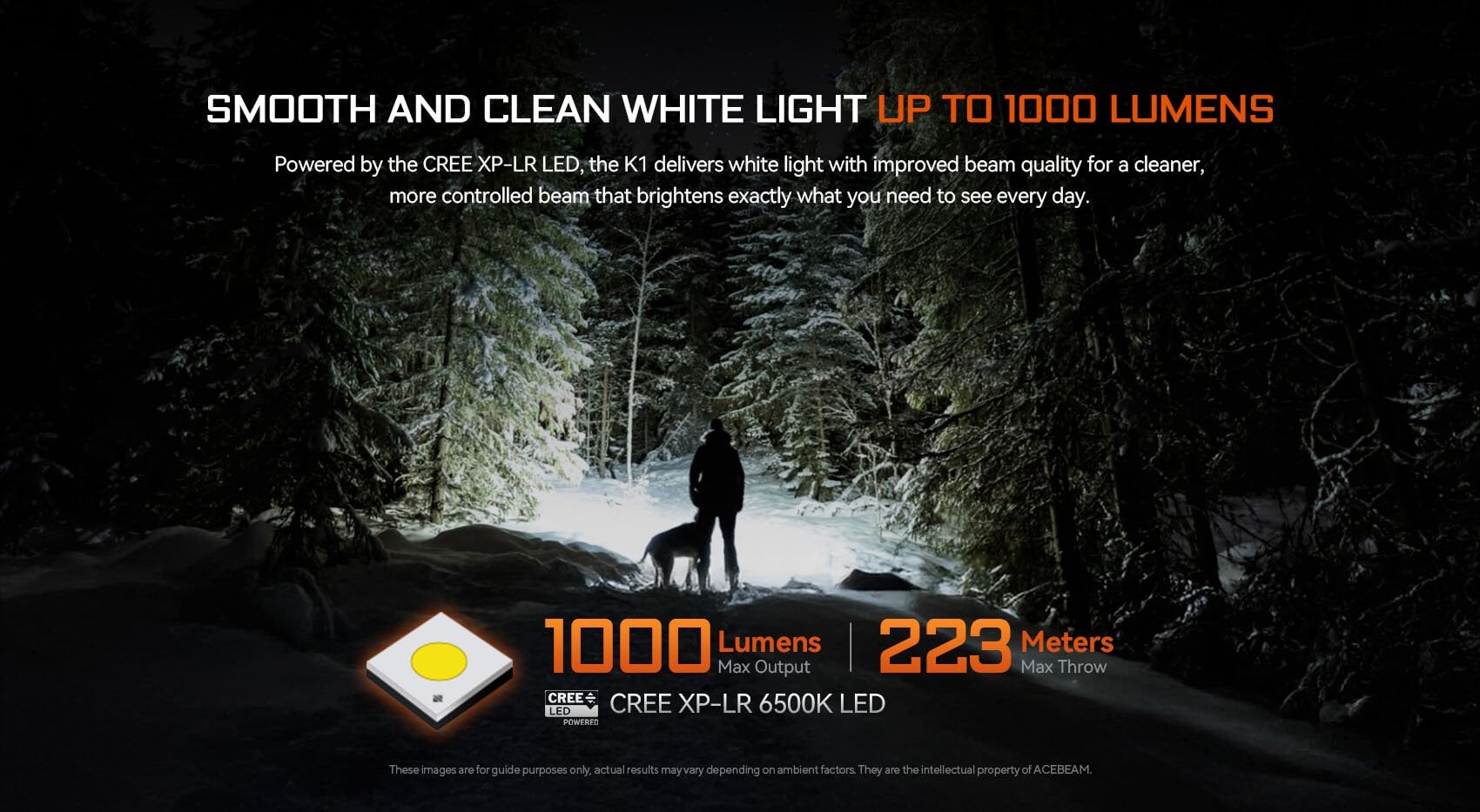 Acebeam K1 Triple-Source EDC Flashlight – White, Red &amp; UV Beams Flashlight Acebeam 
