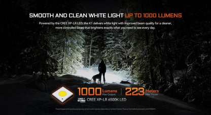 Acebeam K1 Triple-Source EDC Flashlight – White, Red &amp; UV Beams Flashlight Acebeam 