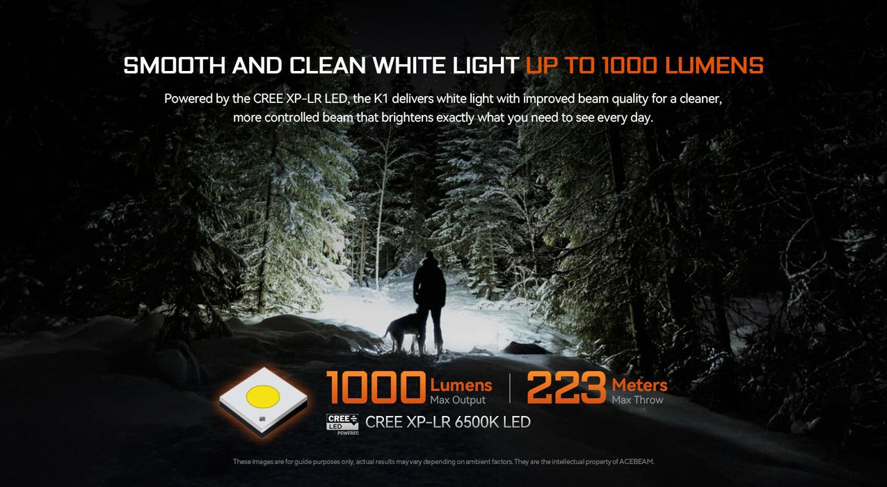 Acebeam K1 Triple-Source EDC Flashlight – White, Red & UV Beams Flashlight Acebeam 