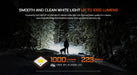 Acebeam K1 Triple-Source EDC Flashlight – White, Red & UV Beams Flashlight Acebeam 