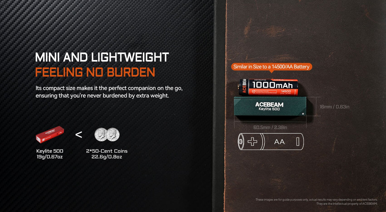 Acebeam Keylite 500 Lumen Keychain Flashlight - Options Keychain LED Flashlight Acebeam 