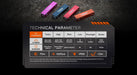 Acebeam Keylite 500 Lumen Keychain Flashlight - Options Keychain LED Flashlight Acebeam 
