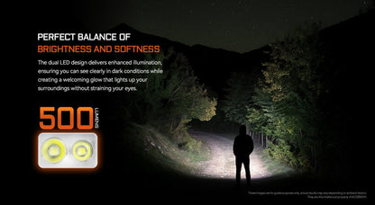 Acebeam Keylite 500 Lumen Keychain Flashlight - Options Keychain LED Flashlight Acebeam 