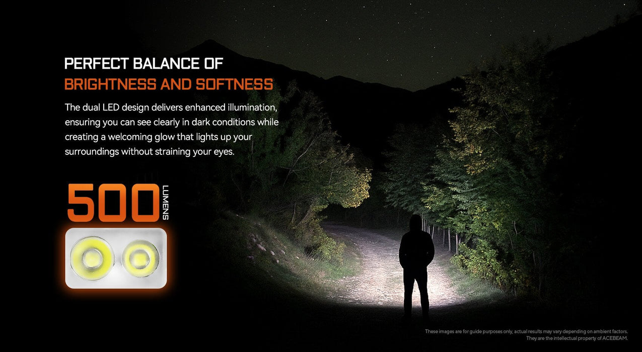 Acebeam Keylite 500 Lumen Keychain Flashlight - Options Keychain LED Flashlight Acebeam 