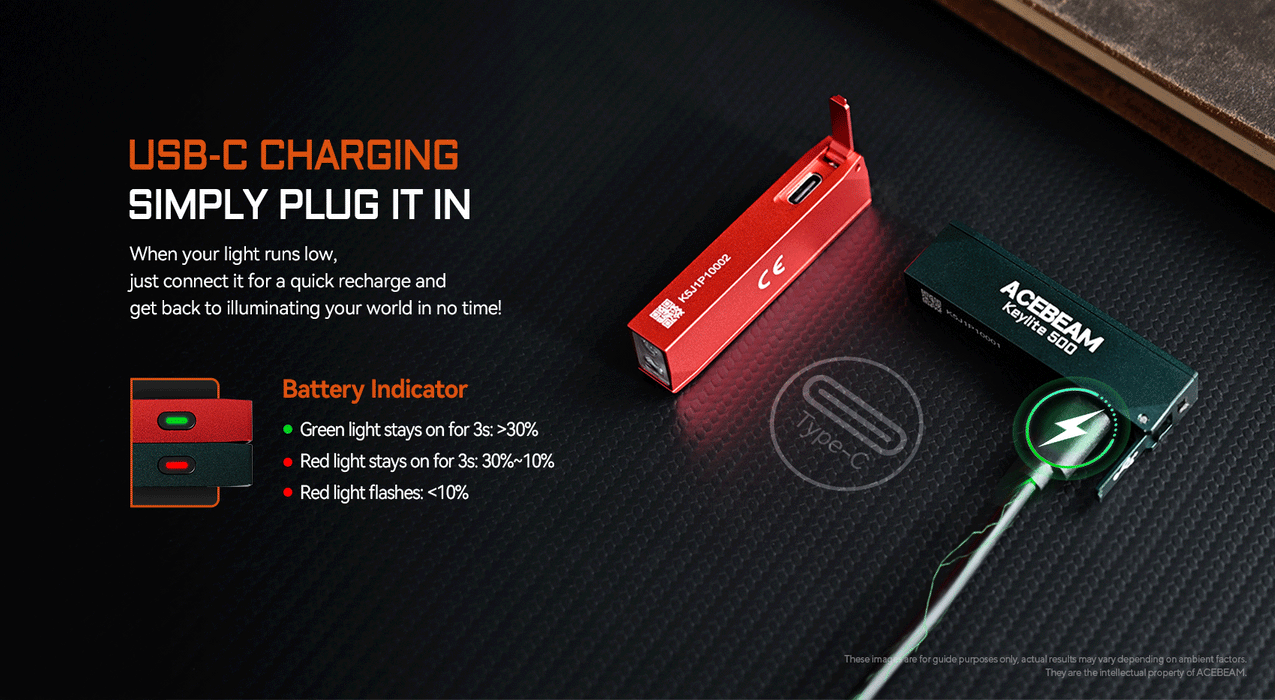 Acebeam Keylite 500 Lumen Keychain Flashlight - Options Keychain LED Flashlight Acebeam 