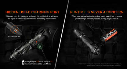 Acebeam T37 Tactical Flashlight Flashlight Acebeam 