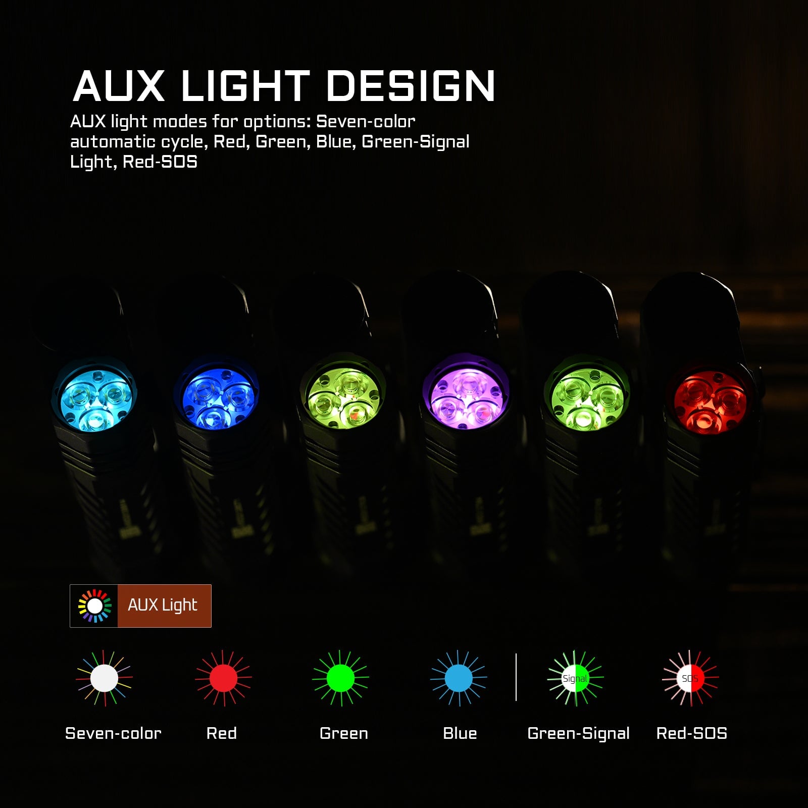 Acebeam Terminator M2-X Dual Head LEP/LED Flashlight ***Will ship around April 23rd*** Flashlight Acebeam 
