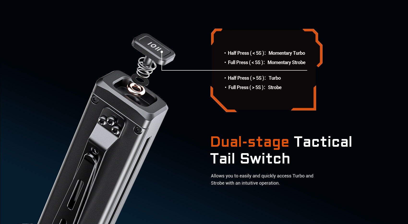 Acebeam UC20 Mini EDC Flashlight Flashlight Acebeam 