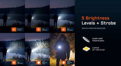 Acebeam UC20 Mini EDC Flashlight Flashlight Acebeam 