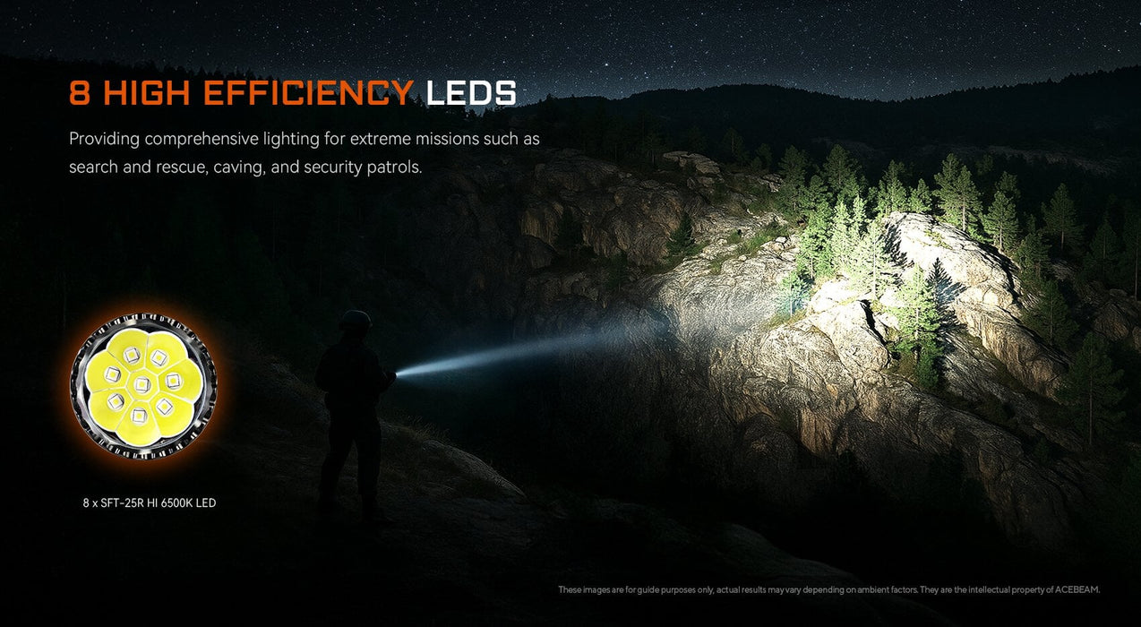 Acebeam X20-R High Output Searchlight with Three Modes Flashlight Acebeam 