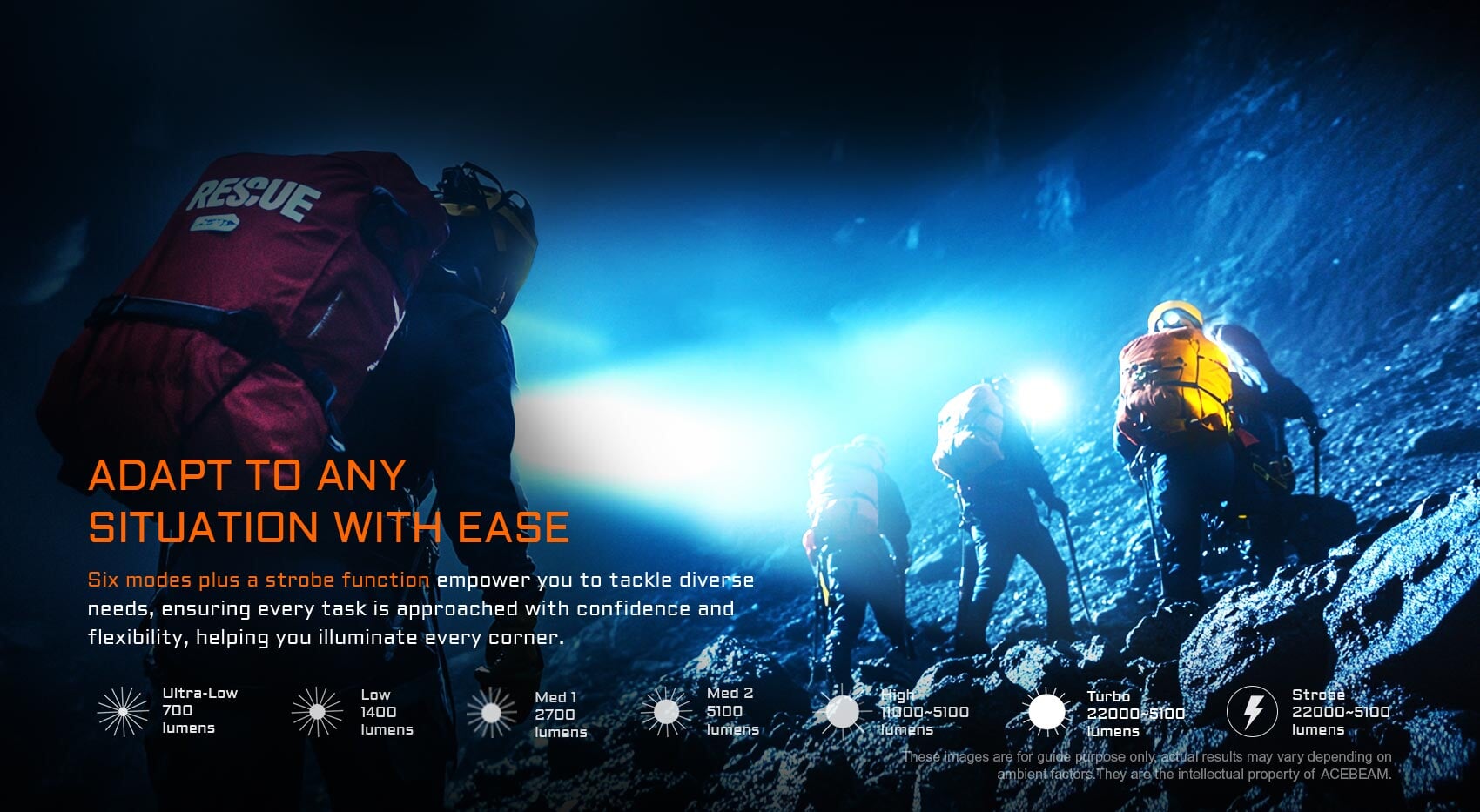 Acebeam X25 Powerful Flashlight - 22000 Lumens Flashlight Acebeam 