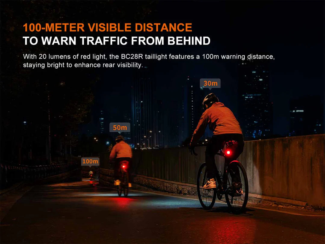 Fenix BC28R – Rechargeable Bike Light &amp; Taillight Set with Wireless Link