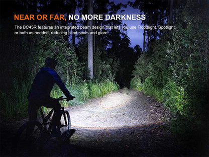 Fenix BC45R – High-Performance Mountain Bike Light with Dual Beam &amp; Wireless Remote