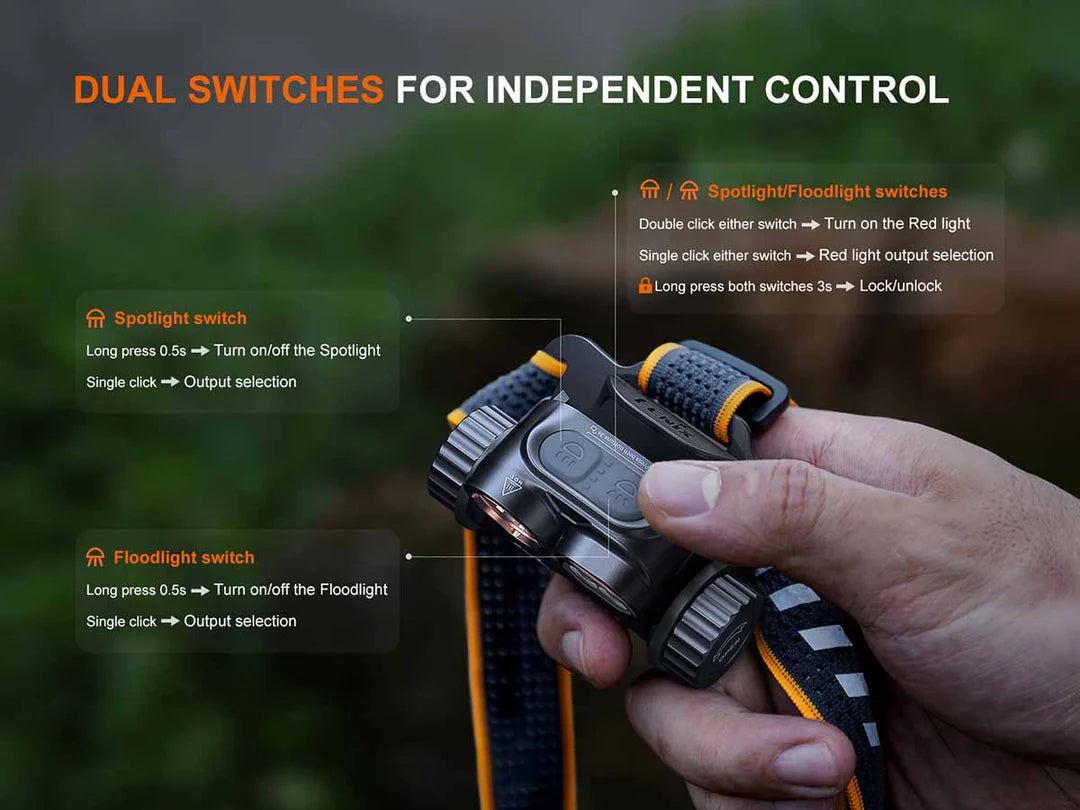 Fenix HM65R V2.0 – 2,200 Lumen Rechargeable Headlamp with Dual Beam &amp; Red Light ***Will ship around August 6th***