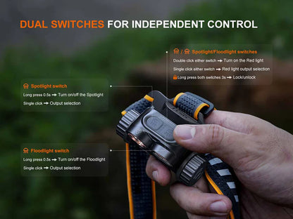 Fenix HM65R V2.0 – 2,200 Lumen Rechargeable Headlamp with Dual Beam &amp; Red Light ***Will ship around August 6th***