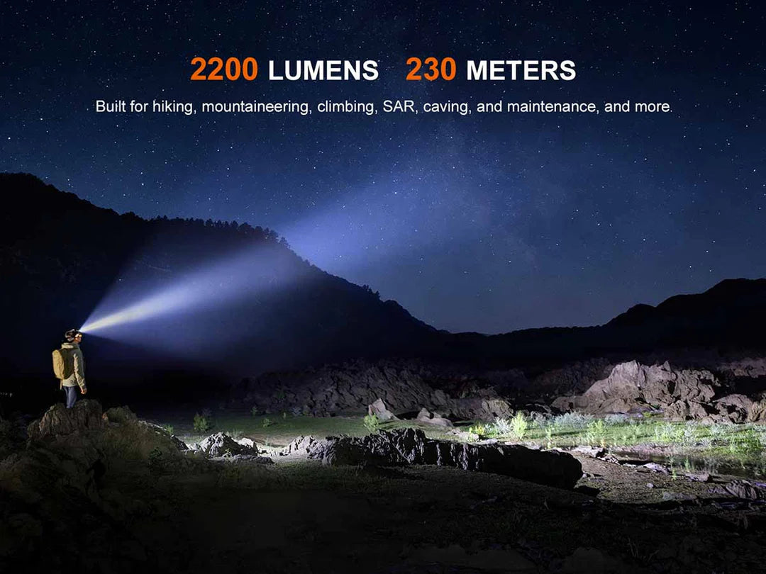 Fenix HM65R V2.0 – 2,200 Lumen Rechargeable Headlamp with Dual Beam &amp; Red Light ***Will ship around August 6th***