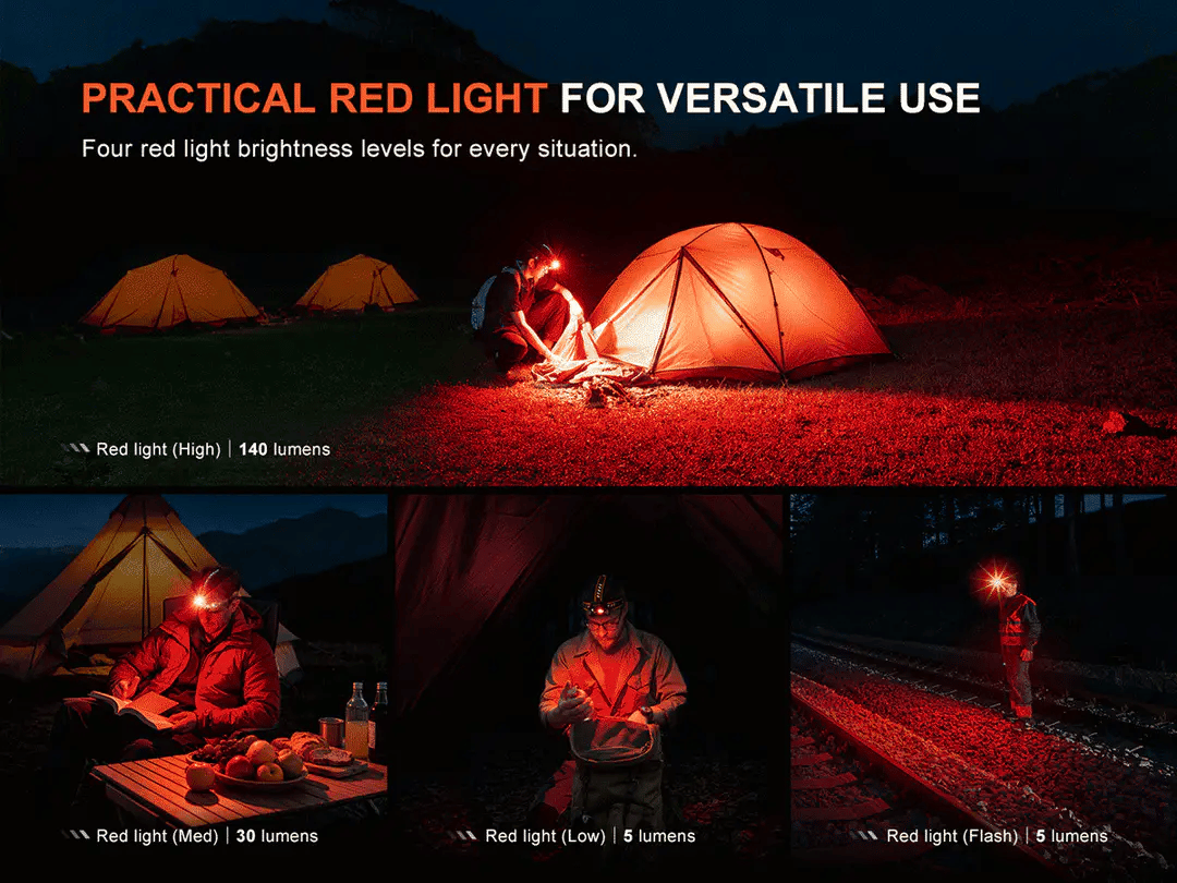 Fenix HM65R V2.0 – 2,200 Lumen Rechargeable Headlamp with Dual Beam &amp; Red Light ***Will ship around August 6th***