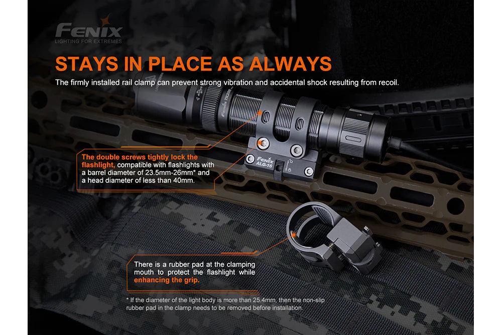 Fenix ALG-16 Tactical Light M-Lok Rail Mount Flashlight Fenix 