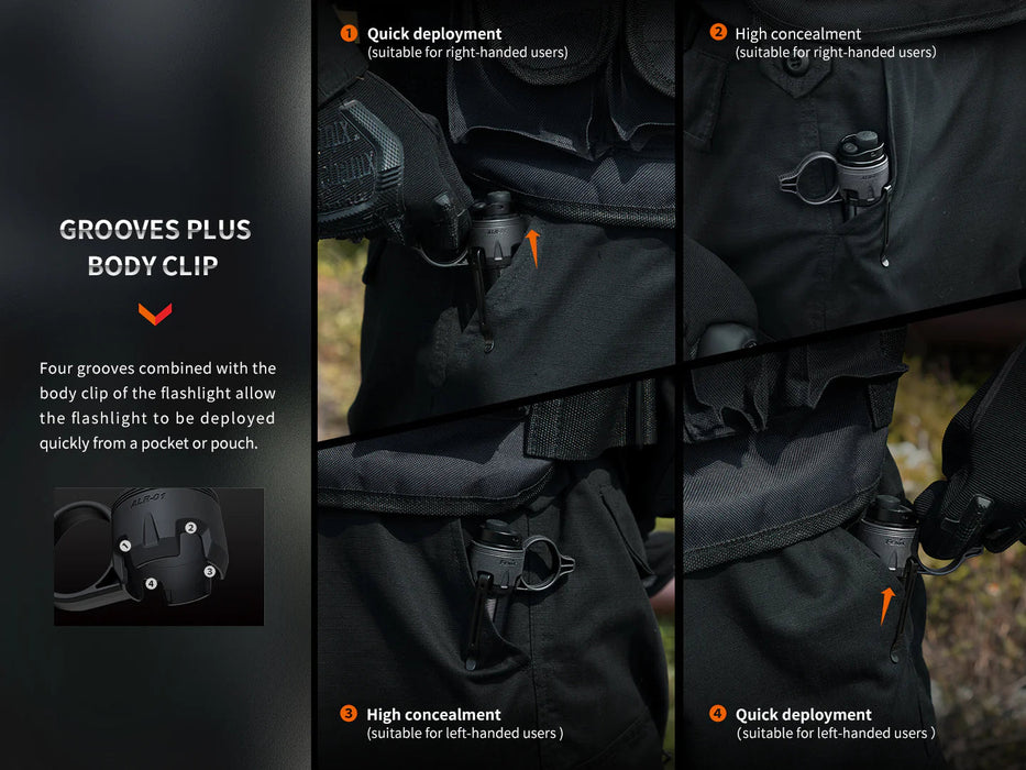 Fenix ALR-01 Tactical Flashlight Ring Flashlight Accessories Fenix 