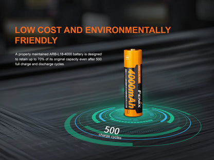 Fenix ARB-L18-4000 High-Capacity 18650 Battery - 4000mAh Rechargeable Batteries Fenix 