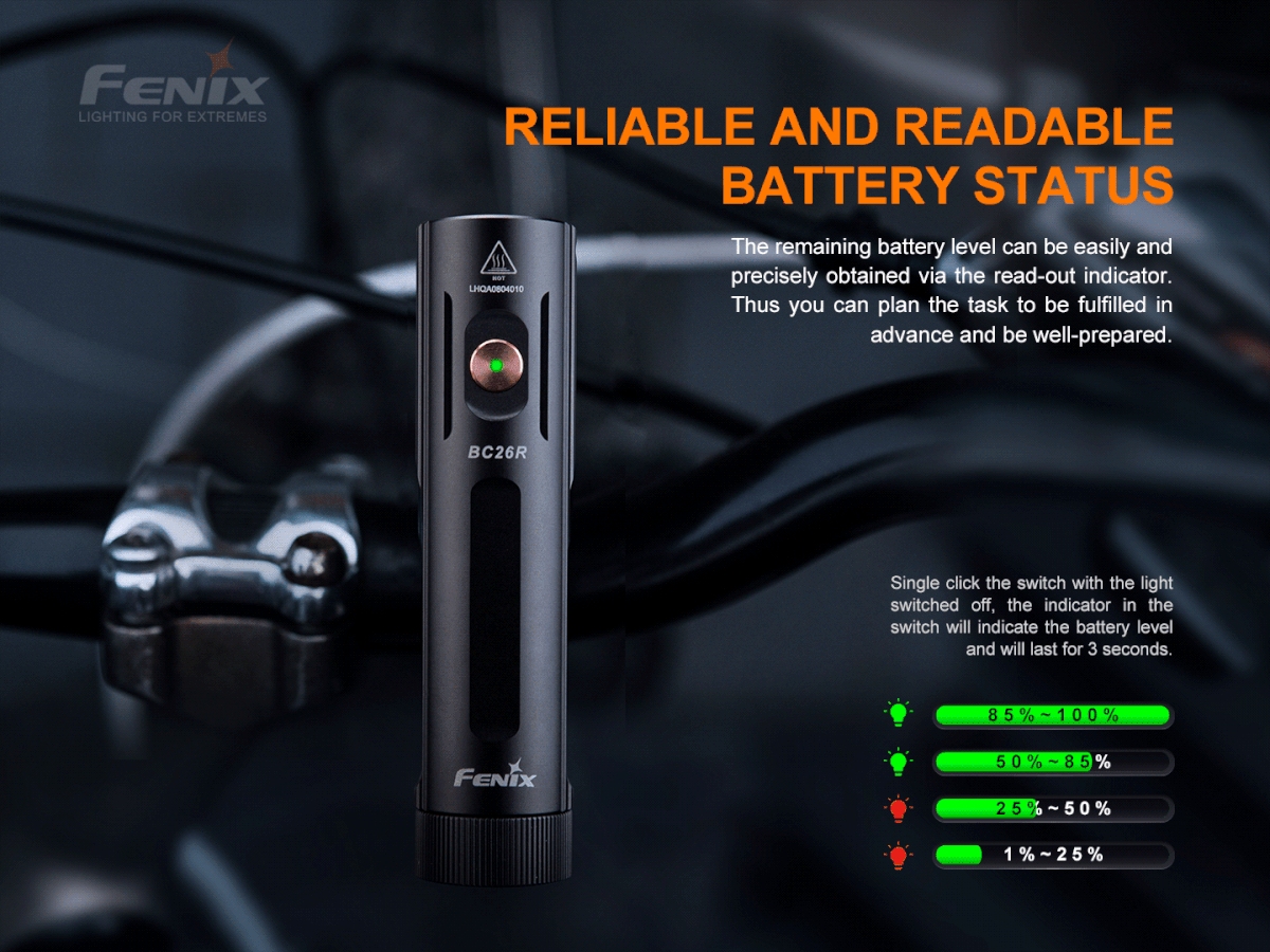 Fenix BC26R Ultra Bright Rechargeable Bicycle Light + BC05R V2.0 COMBO PACK