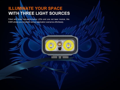 Fenix E06R - 700 lumens 3-IN-1 Keychain Flashlight ***Will ship around February 28th*** Keychain LED Flashlight Fenix 