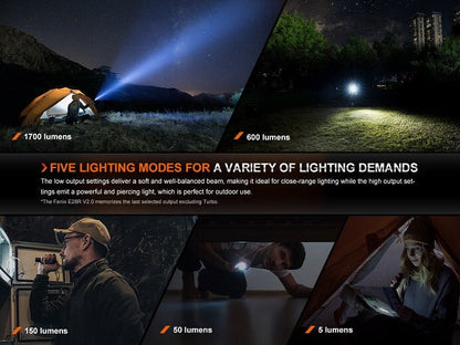 Fenix E28R V2 rechargeable EDC LED flashlight with 1700 lumens brightness for everyday carry, work, and outdoor lighting