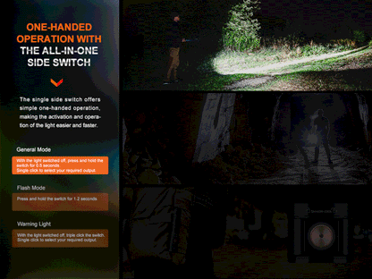 Fenix E28R V2 rechargeable EDC LED flashlight with 1700 lumens brightness for everyday carry, work, and outdoor lighting