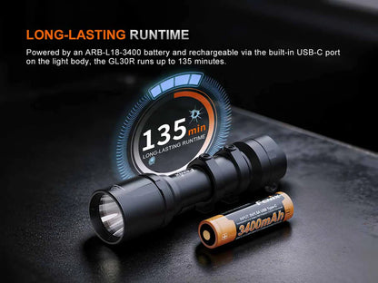 Fenix GL30R – Weapon-Mounted Tactical Flashlight with AER-07 Remote Switch ***Will ship around August 6th***