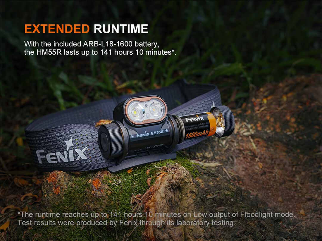 Fenix HM55R Multifunctional Rechargeable Headlamp