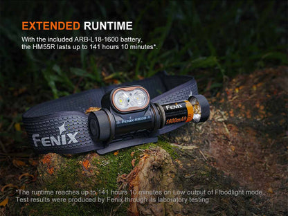 Fenix HM55R Multifunctional Rechargeable Headlamp