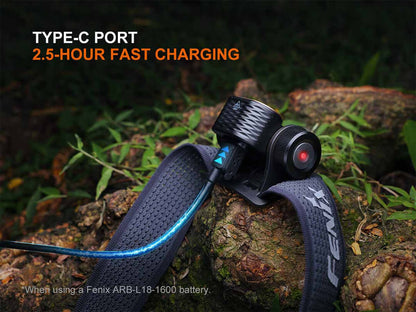 Fenix HM55R Multifunctional Rechargeable Headlamp