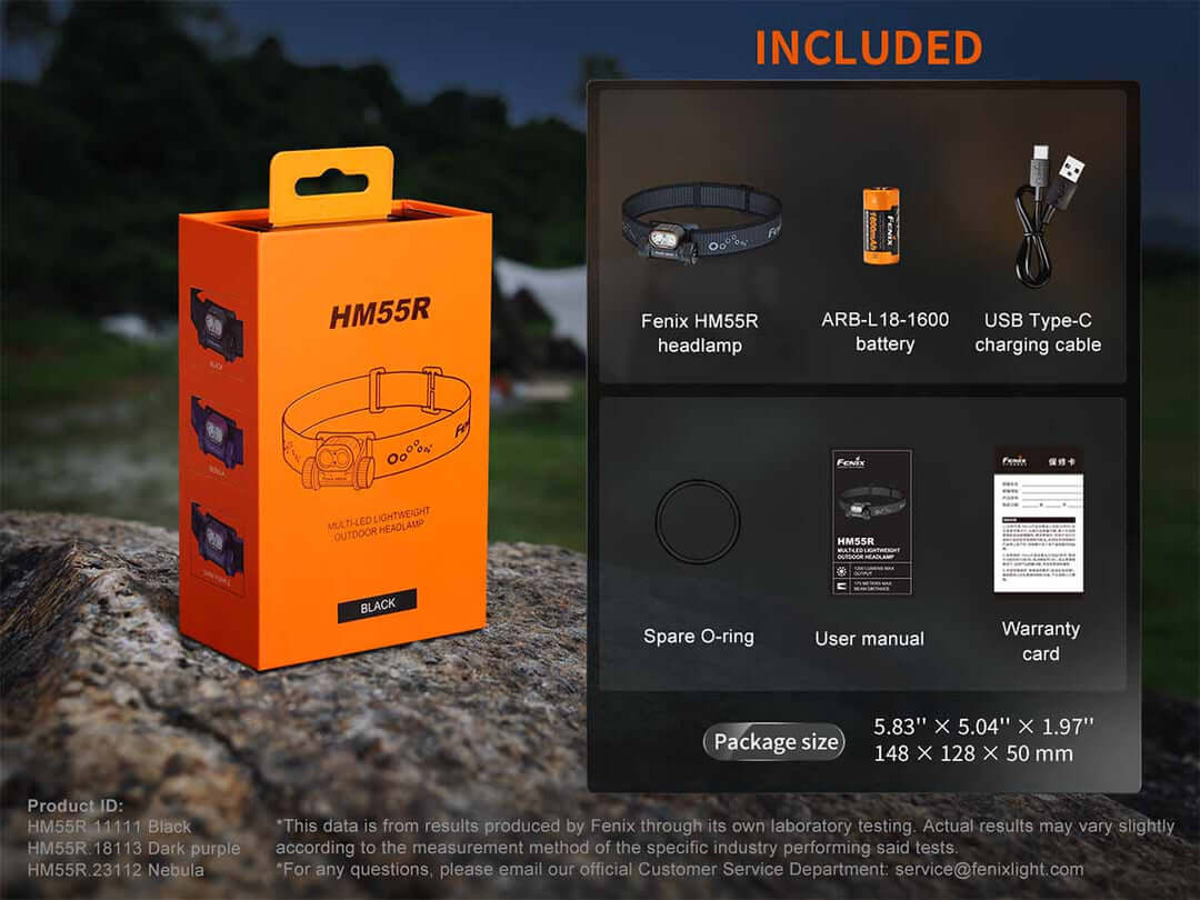 Fenix HM55R Multifunctional Rechargeable Headlamp