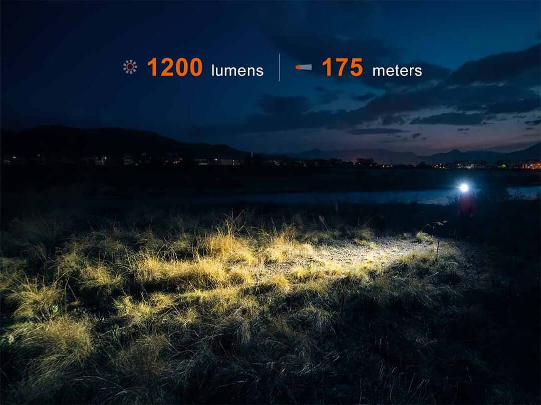 Fenix HM55R Multifunctional Rechargeable Headlamp