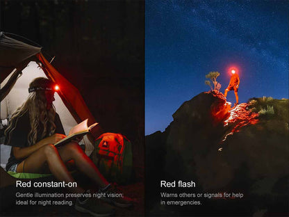 Fenix HM55R Multifunctional Rechargeable Headlamp