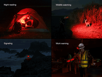 Fenix HM60R V2.0 Triple light Source Headlamp ***Will ship around October 21th***