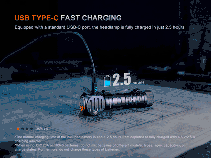 “Fenix HM61R V3.0 multifunctional rechargeable headlamp – High-output magnetic LED headlamp”