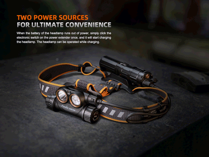 FENIX HM75R MAGNESIUM DUAL BATTERY RECHARGEABLE HEADLAMP Headlamp Fenix 