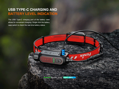 Fenix HP12R-T 1300 Lumens LED Headlamp Headlamp Fenix 