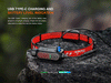 Fenix HP12R-T 1300 Lumens LED Headlamp Headlamp Fenix 
