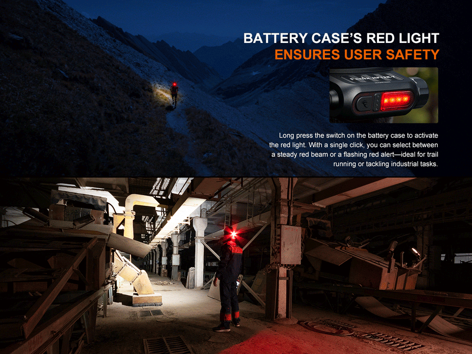 Fenix HP12R-T 1300 Lumens LED Headlamp Headlamp Fenix 