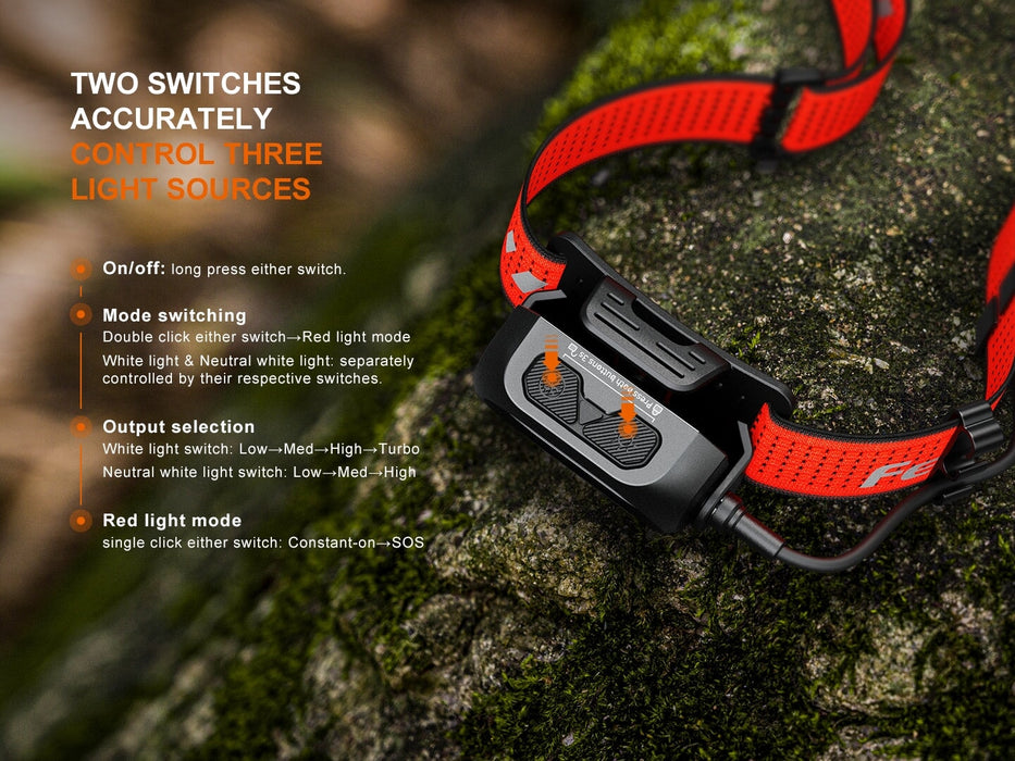 Fenix HP12R-T 1300 Lumens LED Headlamp Headlamp Fenix 